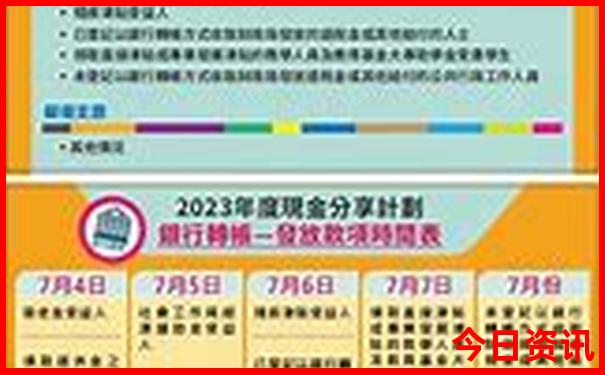 现在去北京旅游需要预约吗